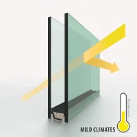 CoolShield