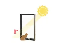PassiveSun® Glass